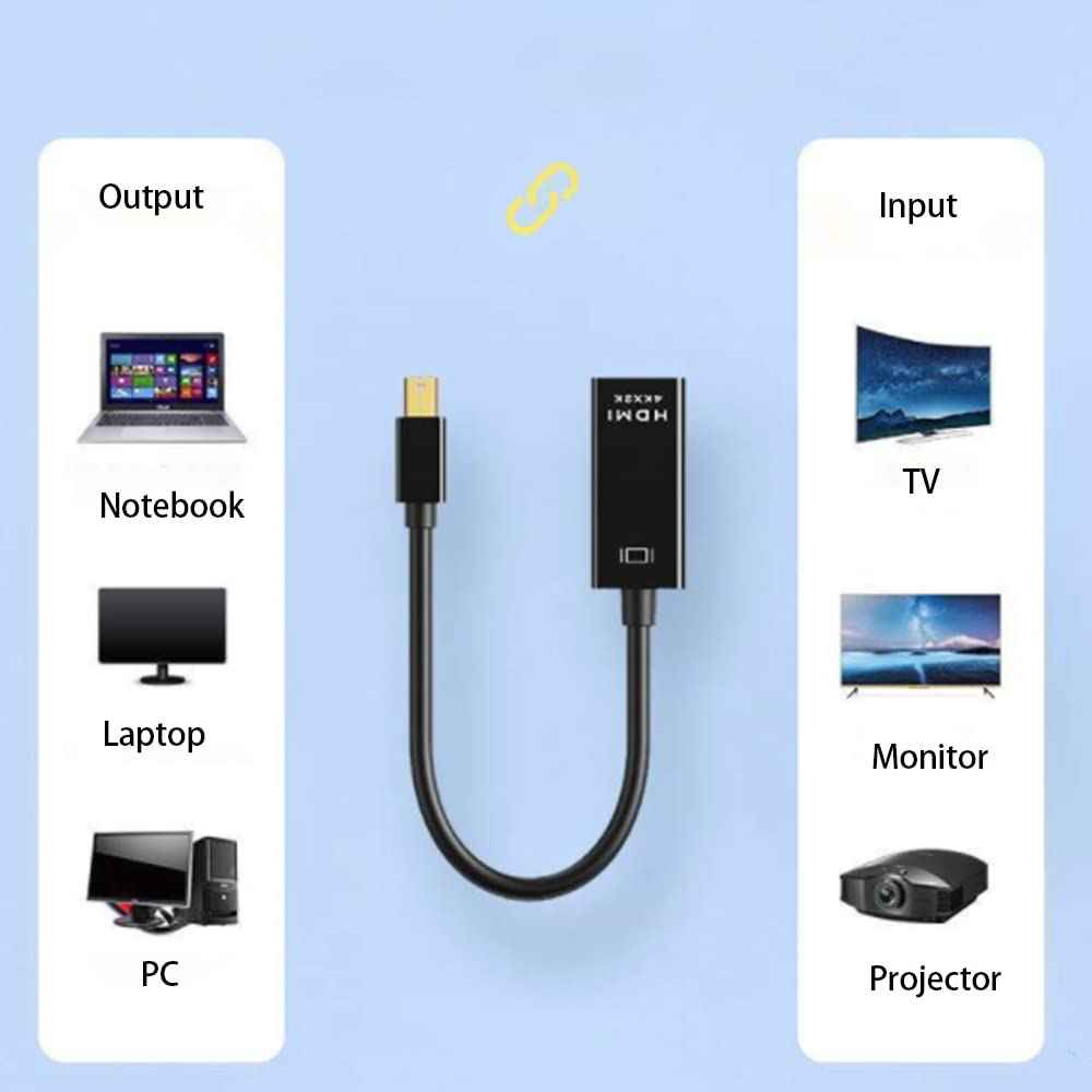 WLGQ 4K Mini DP to HDMI Adapter Mini Didplayport Thunderbolt to HDMI