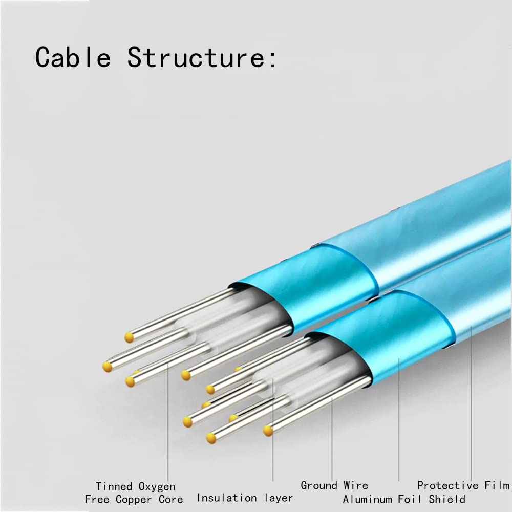 WLGQ Mini SAS to 4X SAS 29PIN Cable SFF-8643 to SFF-8482 29Pin with Sata 15PIN Power Connector, One to Four, for Raid Controller to HDD 1.6FT