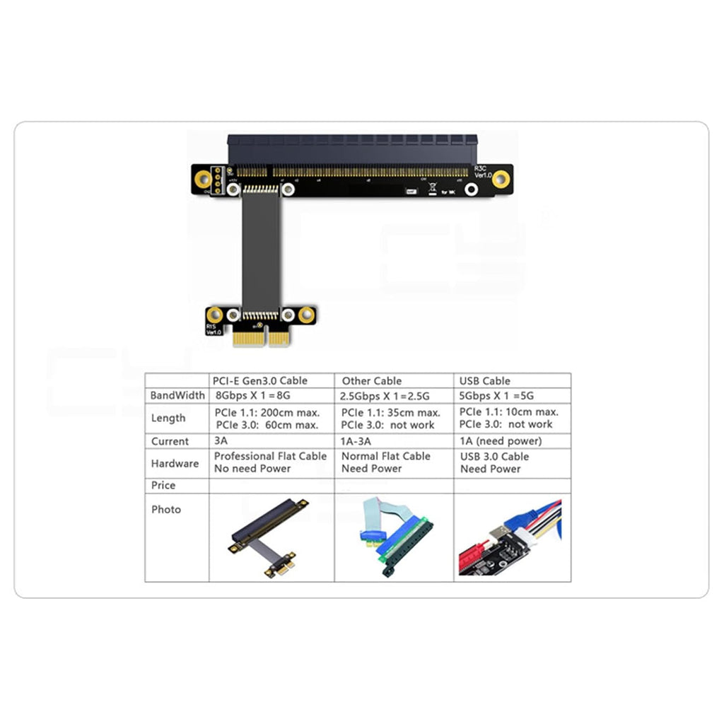 WLGQ PCIe x1 to x16 Riser Cable 0.2m - GPU Extension Adapter with SATA 15Pin to 4Pin Power Cable, Flexible Shielded for Mining Rig, Gaming PC, Bitcoin BTC (Black) 