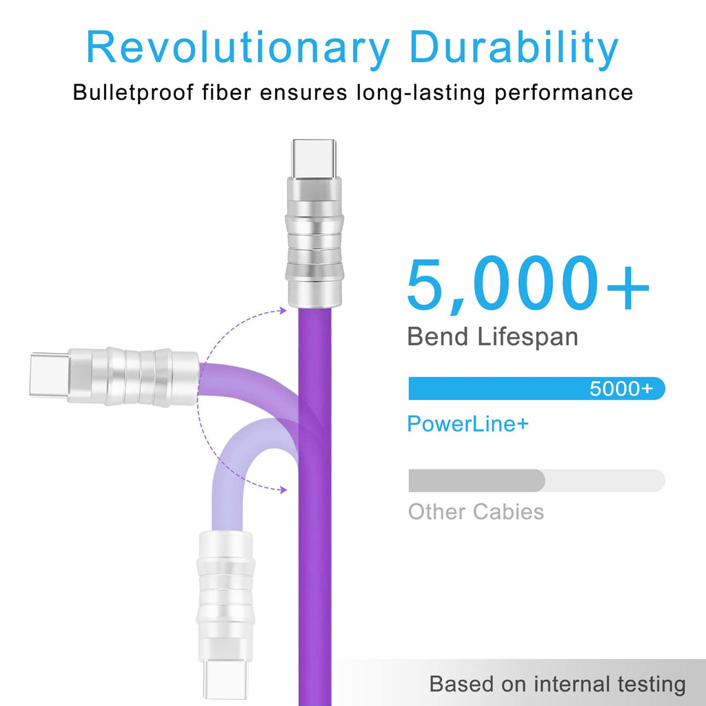 WLGQ Geek Industrial Style Handmade Custom Type C to C PD 100W Skin-Friendly Silicone Material Fast Charging Cable Metal Plug Shell USB-C Laptop Tablet Phone Universal Charging Cable (Blue 3.3Ft)