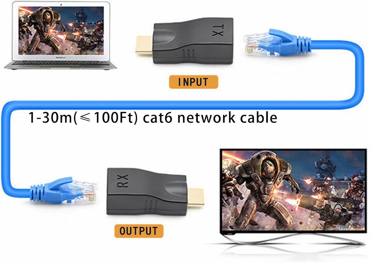 HDMI to Ethernet Adapter & Extender Over Cat5e/Cat6 HDMI to RJ45 Converter with Long-Distance Transmission, 1080P & Ultra HD Support, Plug-and-Play for TV, Gaming, Office