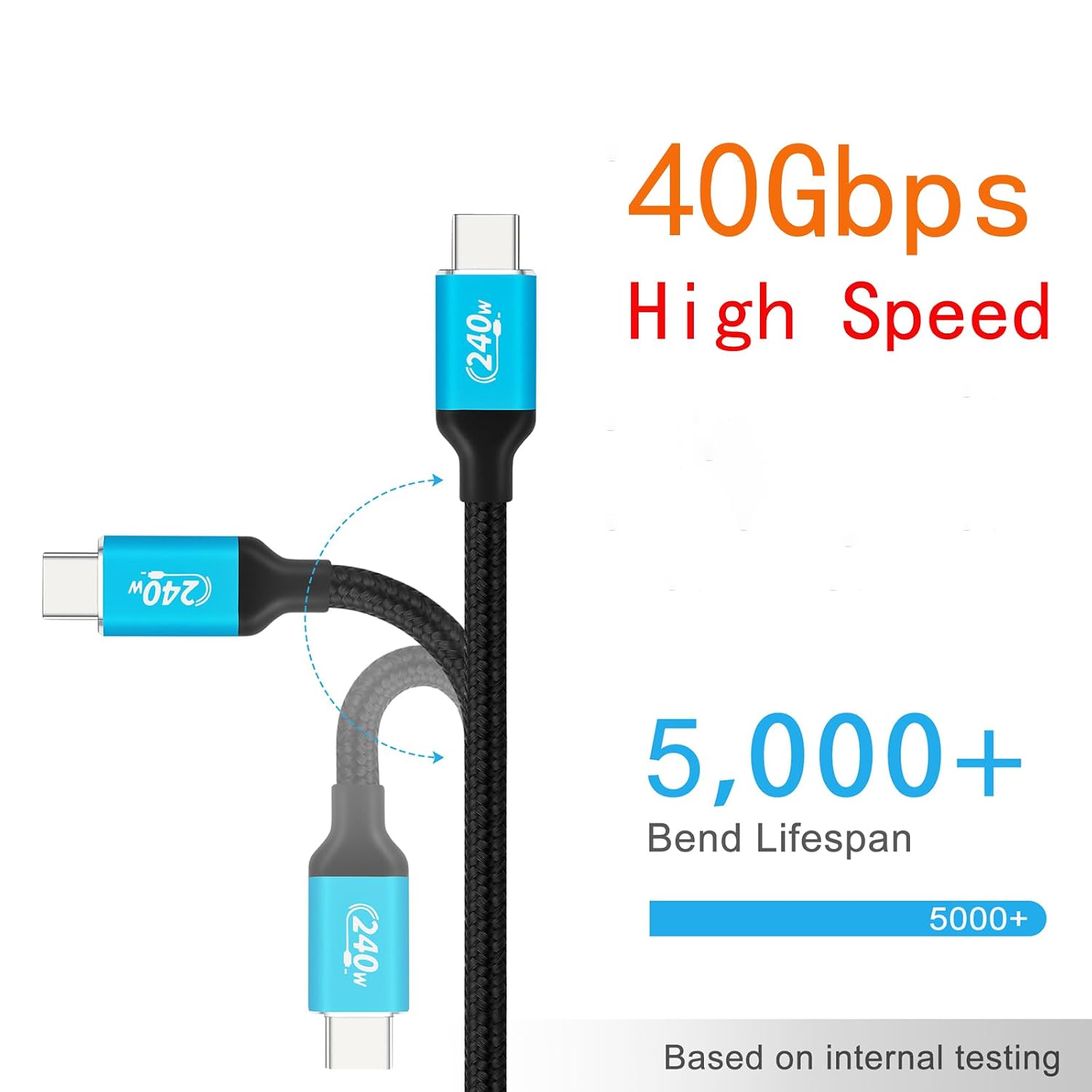WLGQ Thunderbolt USB4 Data Cable, USB C to USB C Cable 40Gbps Data Transfer, 240W Power Delivery(We only accept customized products, have no inventory, and can design the appearance)