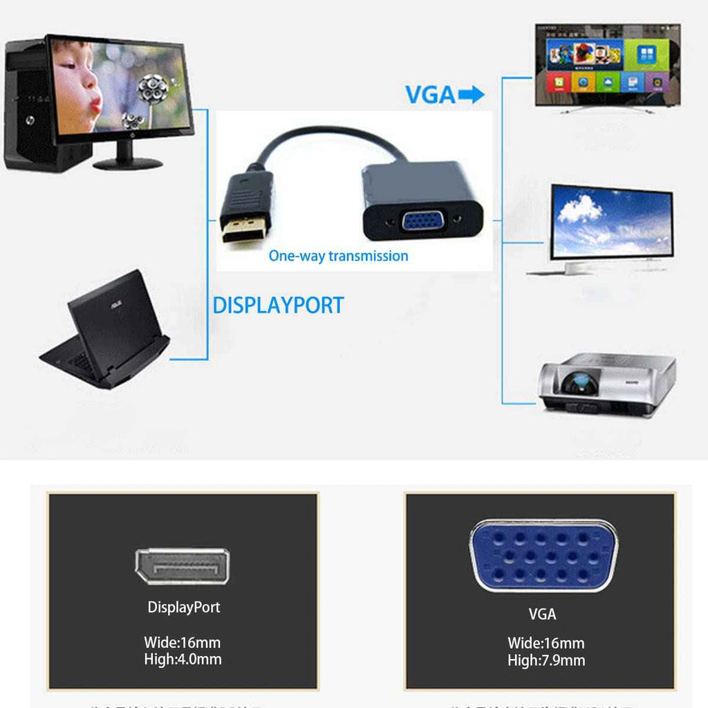 WLGQ DP to VGA Cable, DisplayPort Male to VGA(HDD15pin) Female Adapter for Computer, Desktop, Laptop, PC, Monitor, Projector, HDTV (Black)