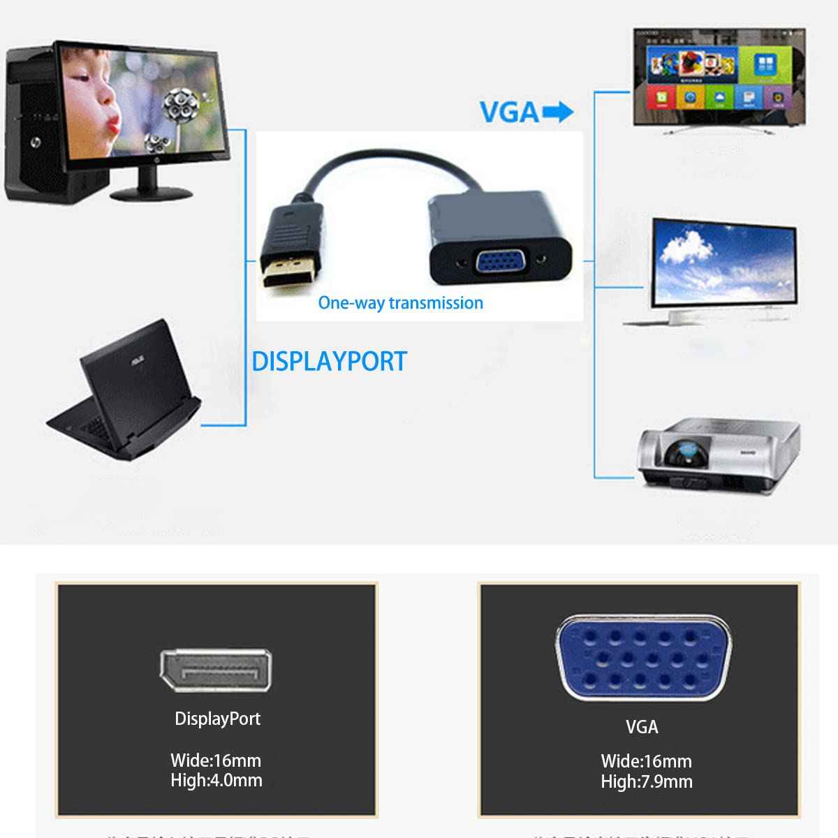 WLGQ DP to VGA Cable, DisplayPort Male to VGA(HDD15pin) Female Adapter for Computer, Desktop, Laptop, PC, Monitor, Projector, HDTV (Black)