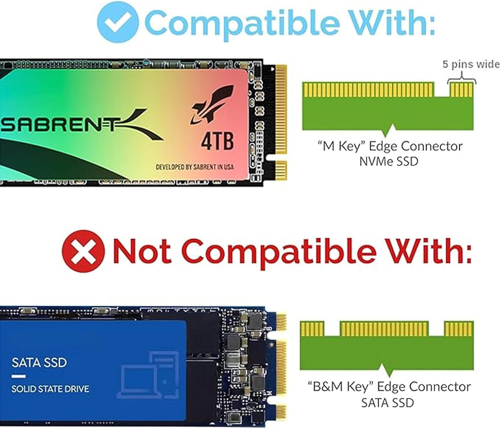 WLGQ M.2 NVMe SSD to PCIe X4 Adapter Card, Black, Supports 2230/2242/2260/2280 