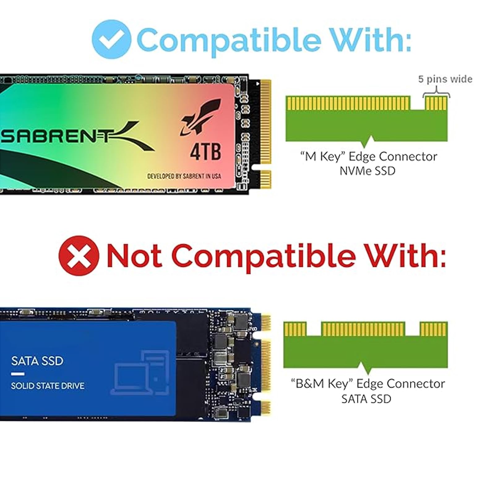 WLGQ M.2 NVMe SSD to PCIe X4 Adapter Card, Black, Supports 2230/2242/2260/2280