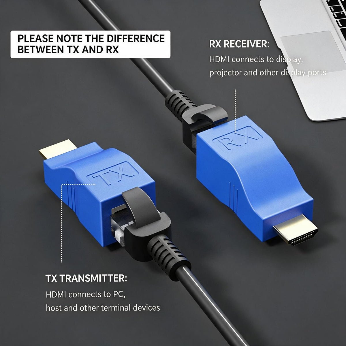HDMI to Ethernet Adapter & Extender Over Cat5e/Cat6 HDMI to RJ45 Converter with Long-Distance Transmission, 1080P & Ultra HD Support, Plug-and-Play for TV, Gaming, Office
