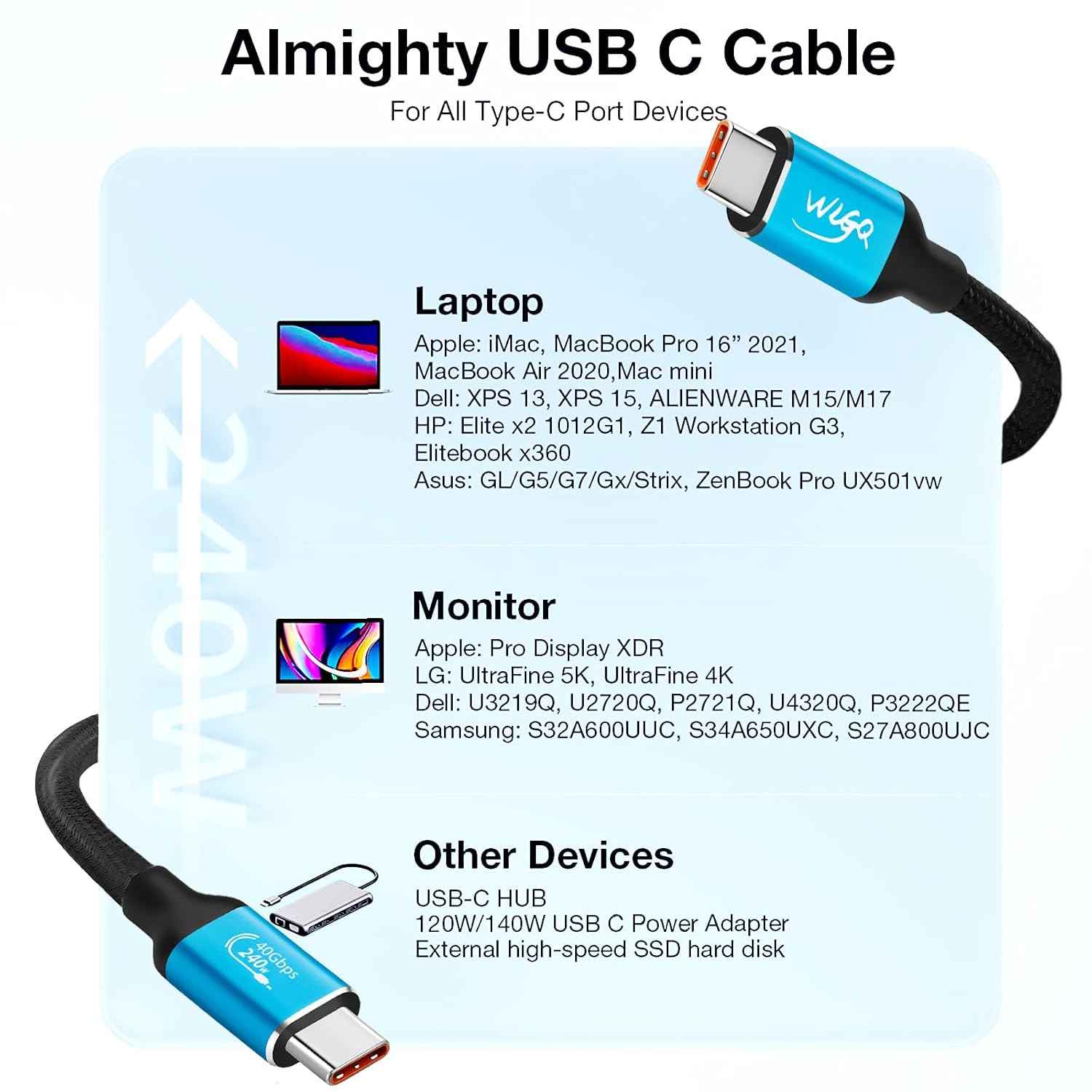 WLGQ Thunderbolt USB4 Data Cable, USB C to USB C Cable 40Gbps Data Transfer, 240W Power Delivery, 3.3FT